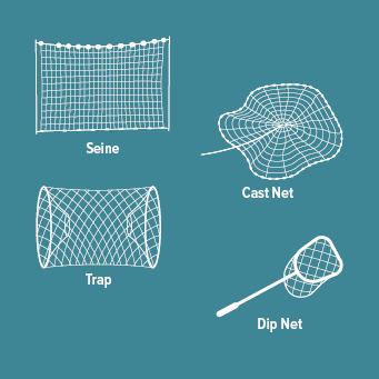 legal netting collection methods