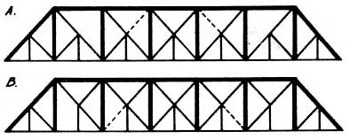 Baltimore (Petit) Bridge