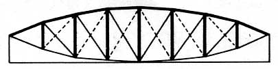Lenticular (Parabolic) Bridge