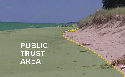 Diagram showing public trust area of shoreline