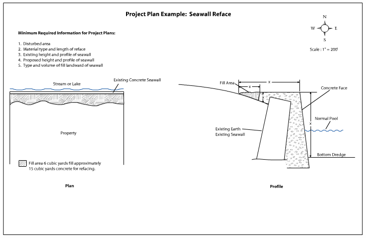 Project Plan Example: Seawall Reface