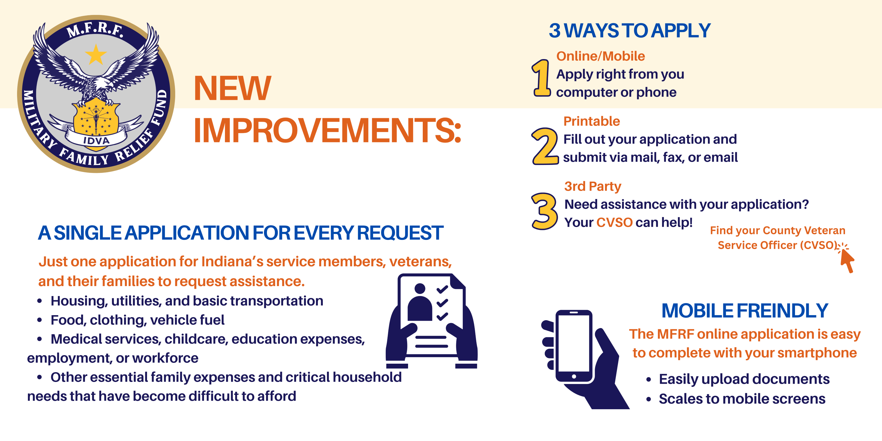 Military Family Relief Fund Instructions