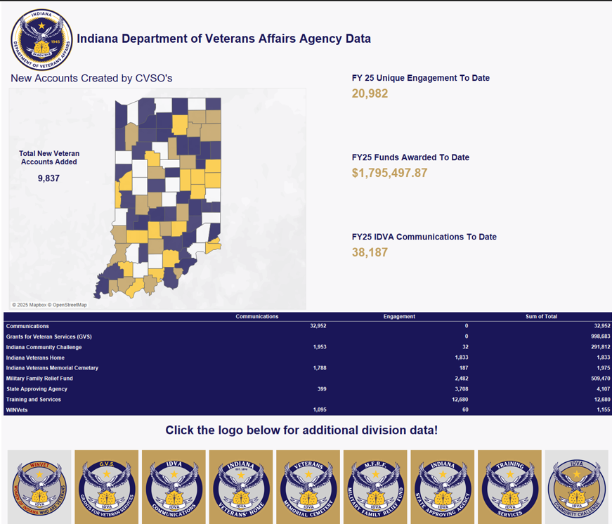 Home Page Transparency