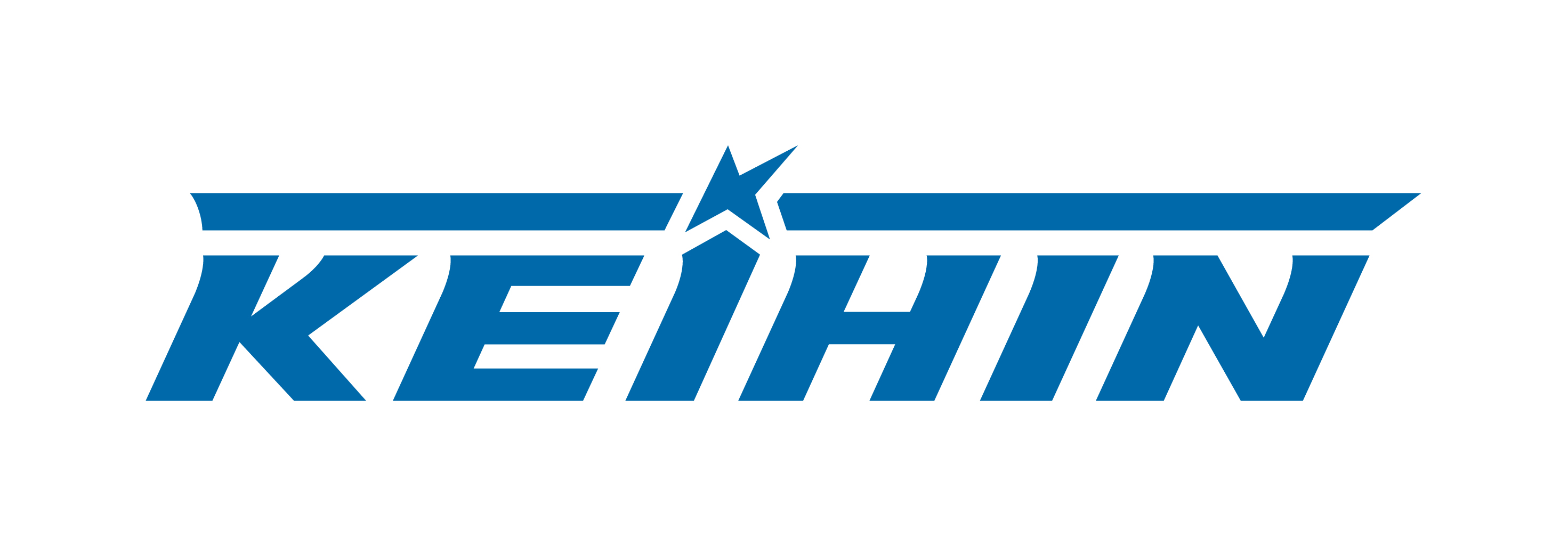 Keihin North America