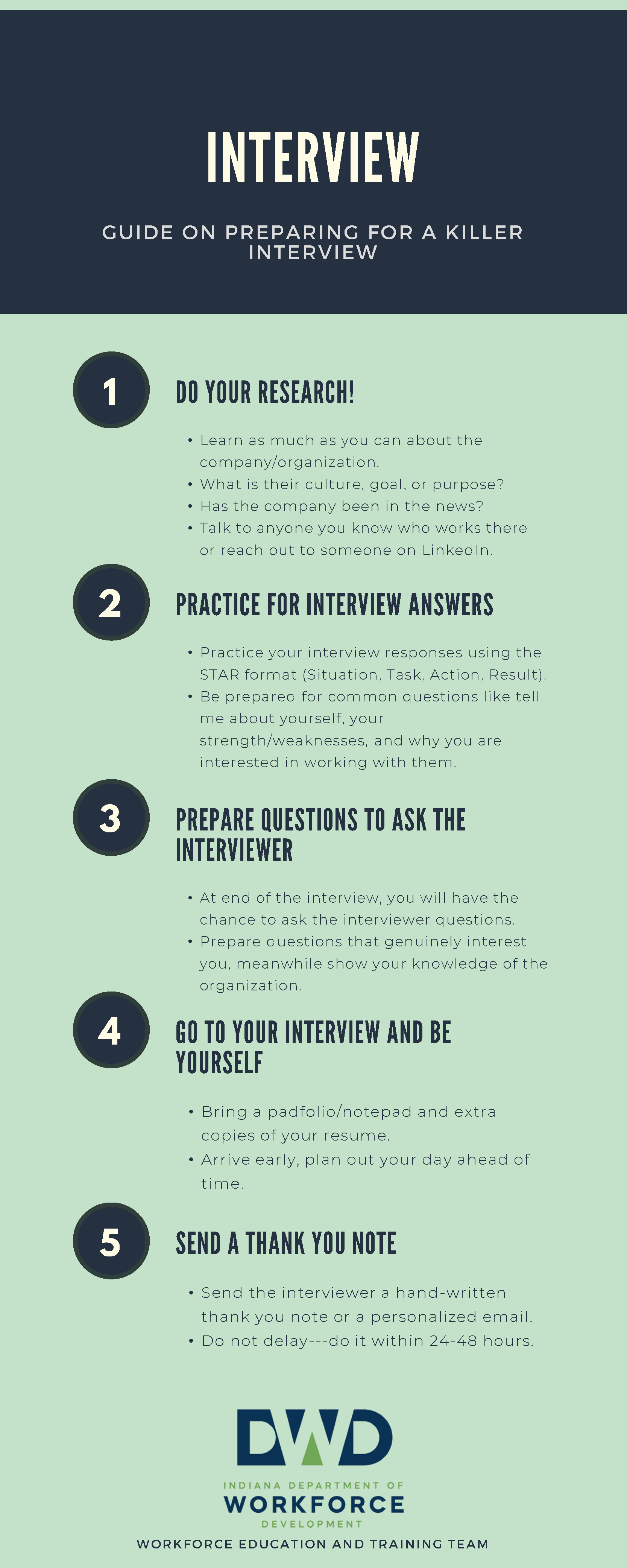 Download the Interview Guide - Click the link associated with this image to download the resource.