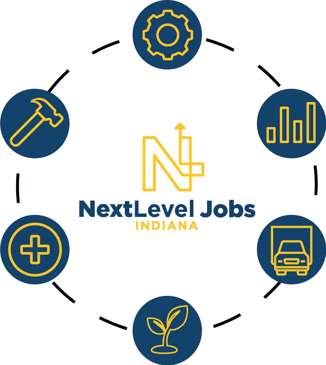 Next Level Jobs Eligible Occupations List