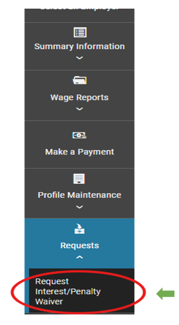 A website menu with sections for Summary Information, Wage Reports, Make a Payment, Profile Maintenance, and Requests; "Interest/Penalty Waiver" is circled in red.