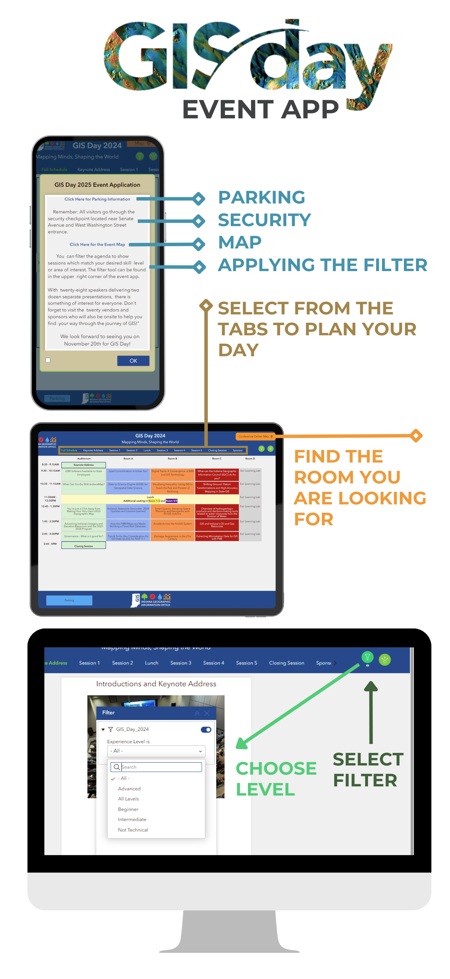 Infographic of GIS Day Application
