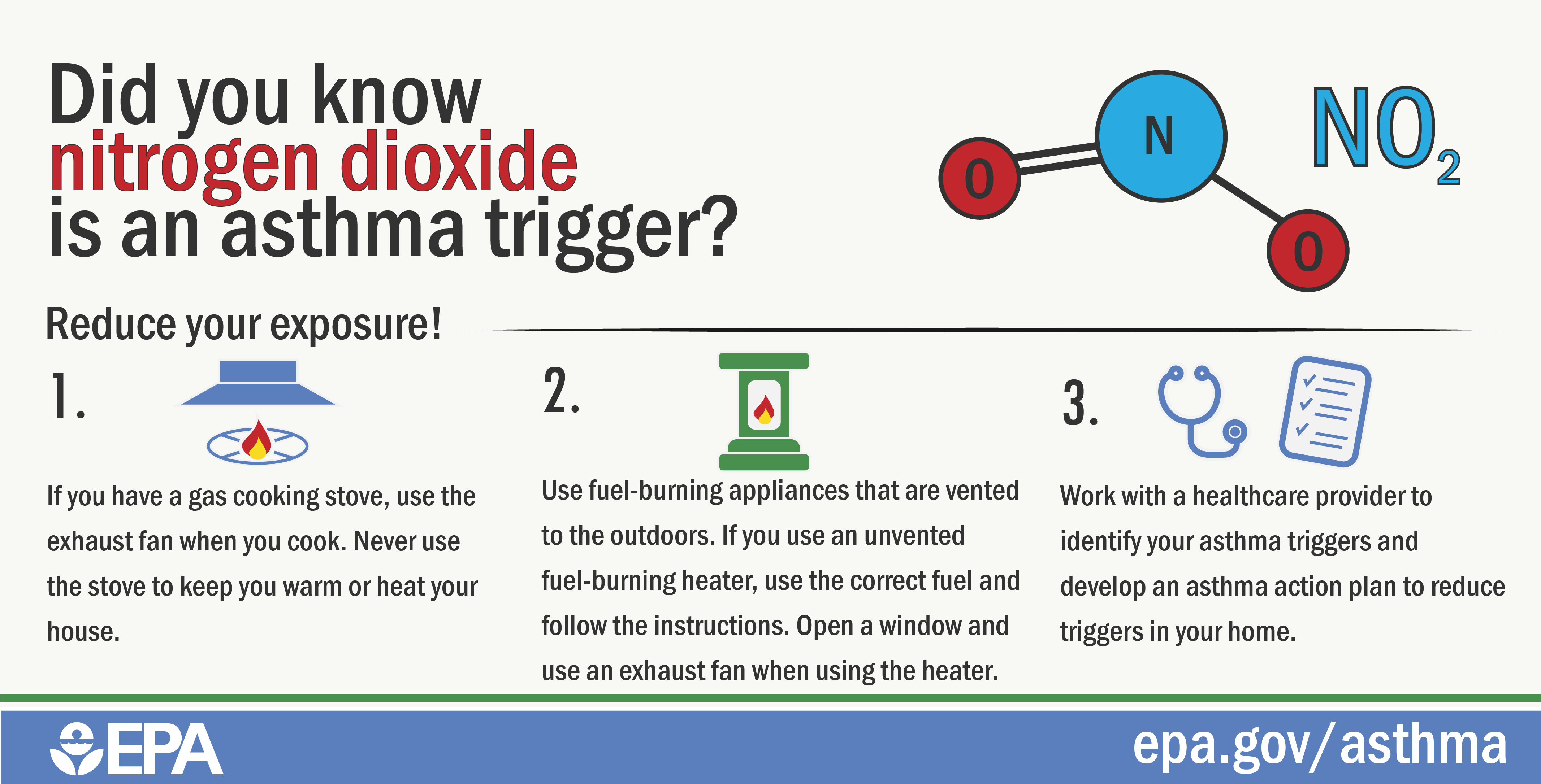 nitrogen dioxide