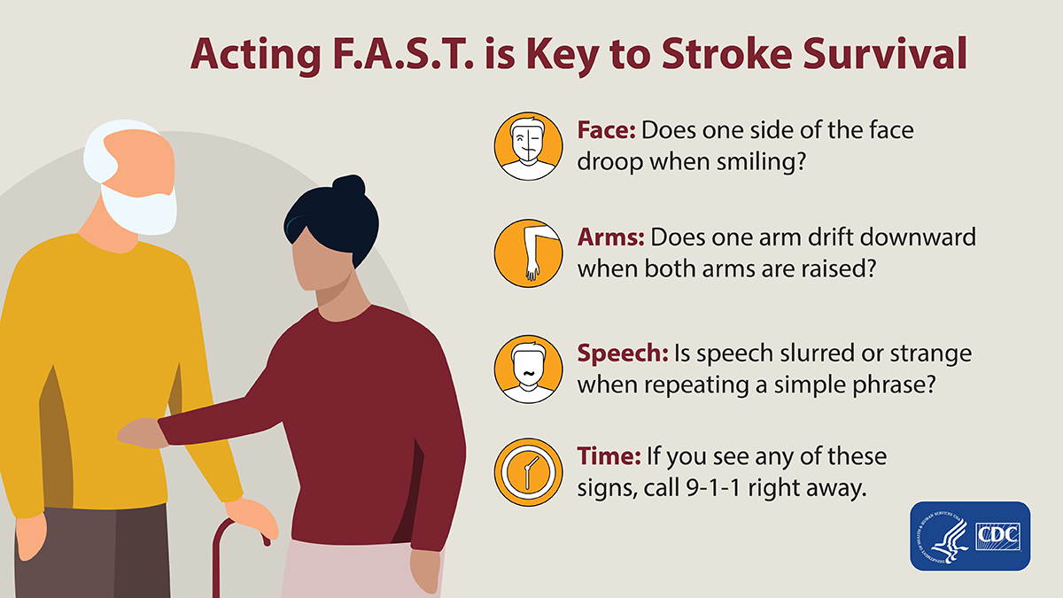 Learn the signs of stroke and when to call 9-1-1.