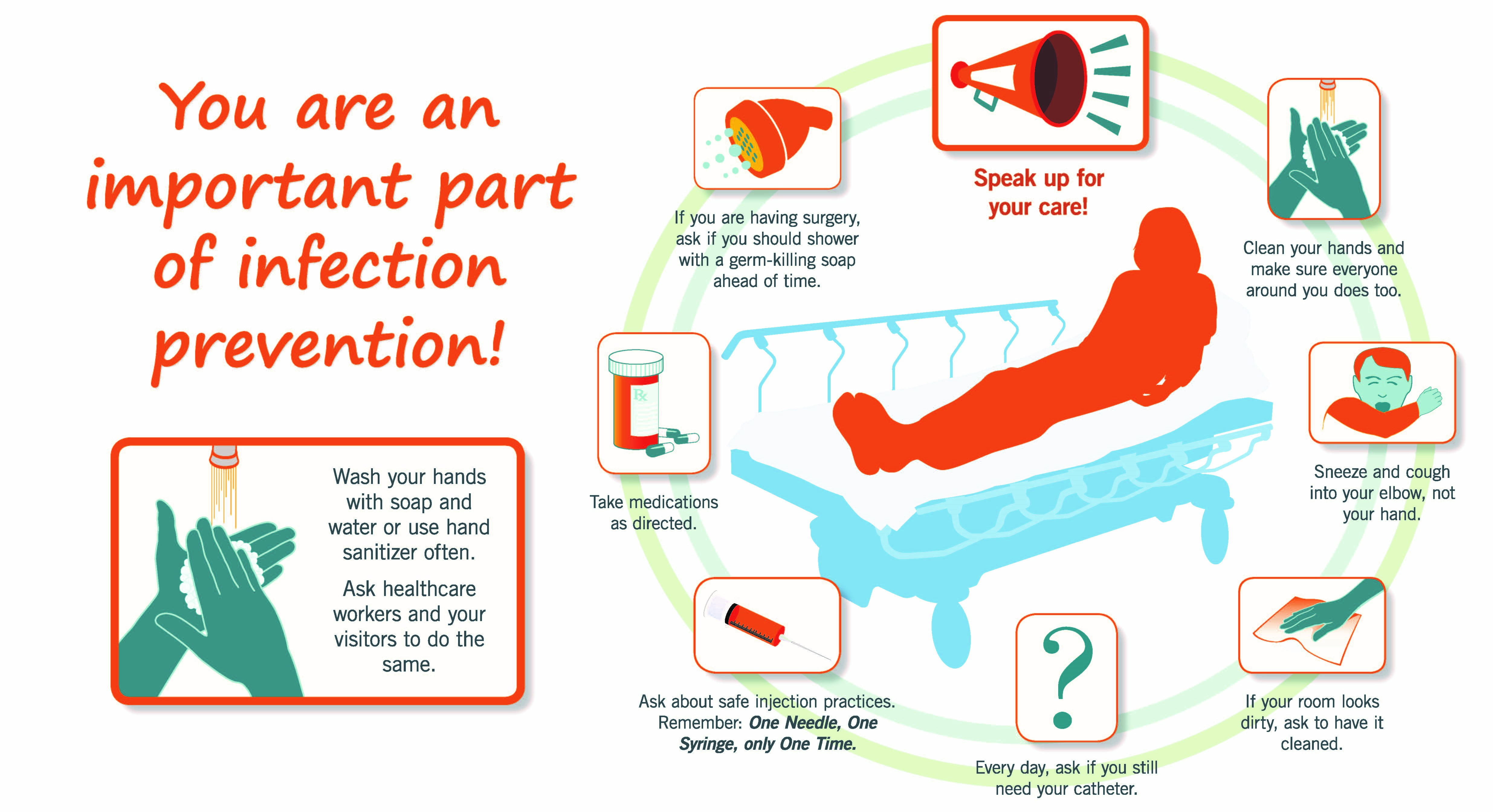 Emojis in public health and how they might be used for hand hygiene and infection prevention and control, Antimicrobial Resistance & Infection Control
