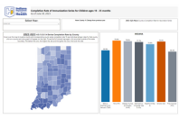 county rate assessment dashboard