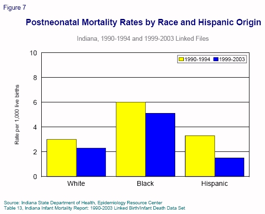 Graphical representation of the accompanying text.