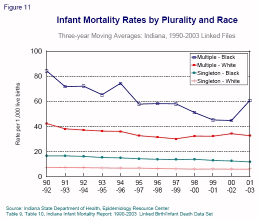 Graphical representation of the accompanying text.