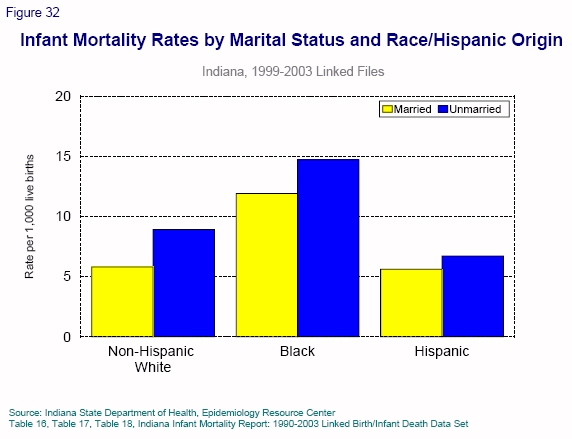 Graphical representation of the accompanying text.