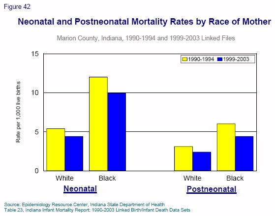 Graphical representation of the accompanying text.