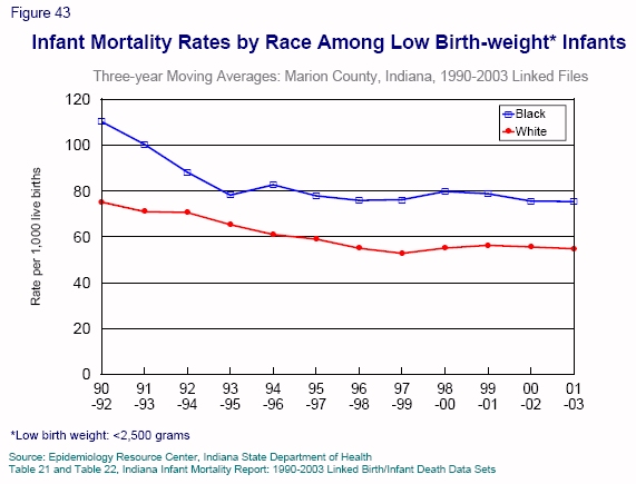 Graphical representation of the accompanying text.