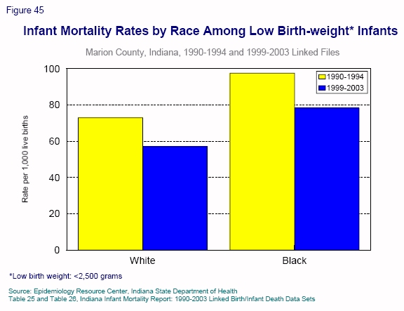 Graphical representation of the accompanying text.