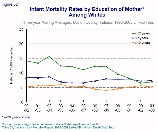 Graphical representation of the accompanying text.