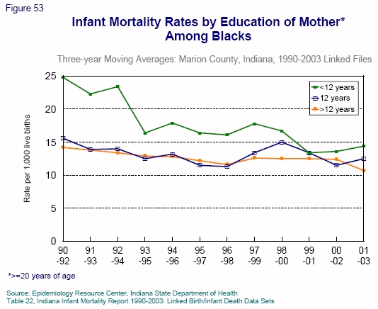 Graphical representation of the accompanying text.