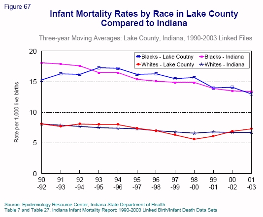 Graphical representation of the accompanying text.