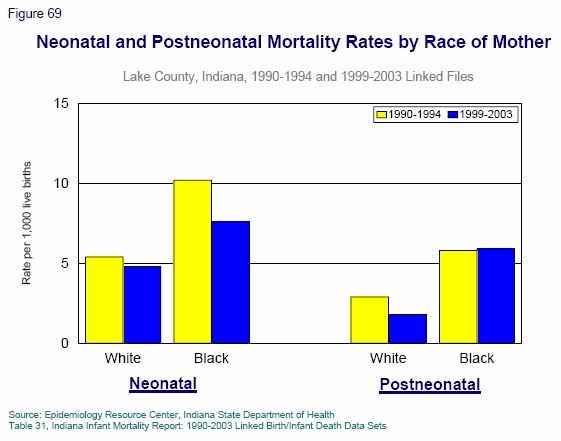 Graphical representation of the accompanying text.