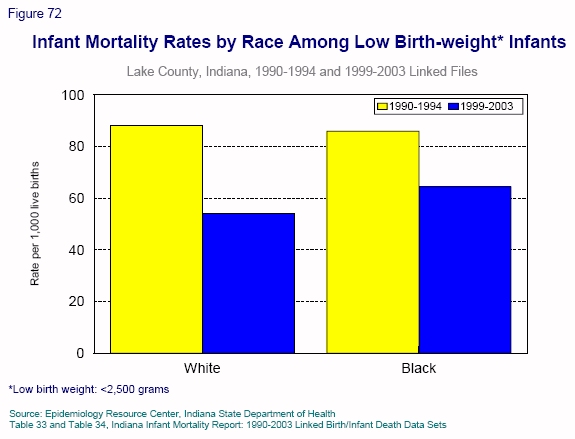 Graphical representation of the accompanying text.