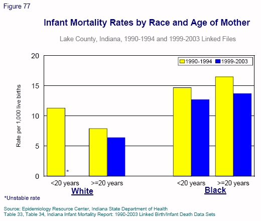 Graphical representation of the accompanying text.