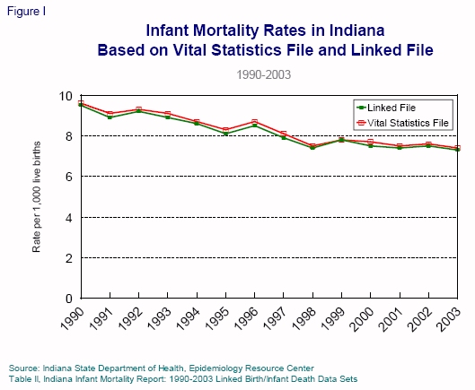 Graphical representation of the accompanying text.