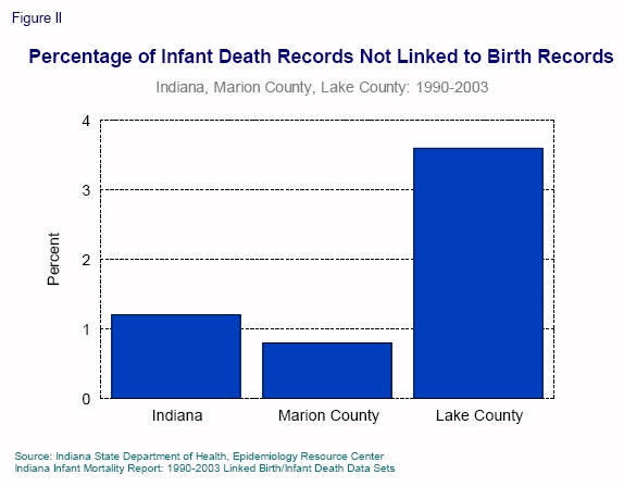 Graphical representation of the accompanying text.