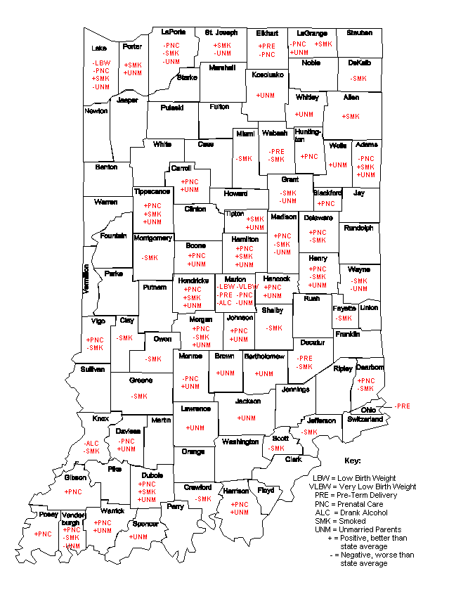 This figure is geographical map of Indiana showing whether outcome indicators such as low birth weight, prenatal care, smoked etc. of each county were significantly higher or lower than the state average in 1999