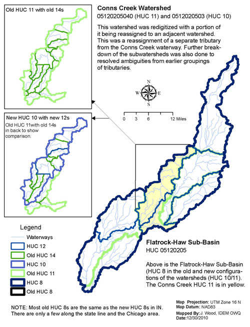 hydrologic unit code example