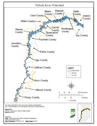 Wabash River Watershed