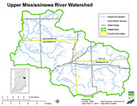 Upper Mississinewa River Watershed