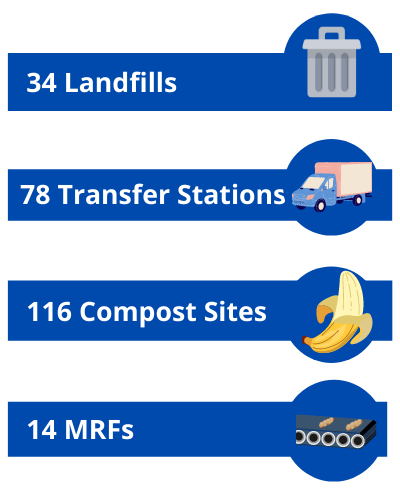 Recycling Study: Infrastructure Count