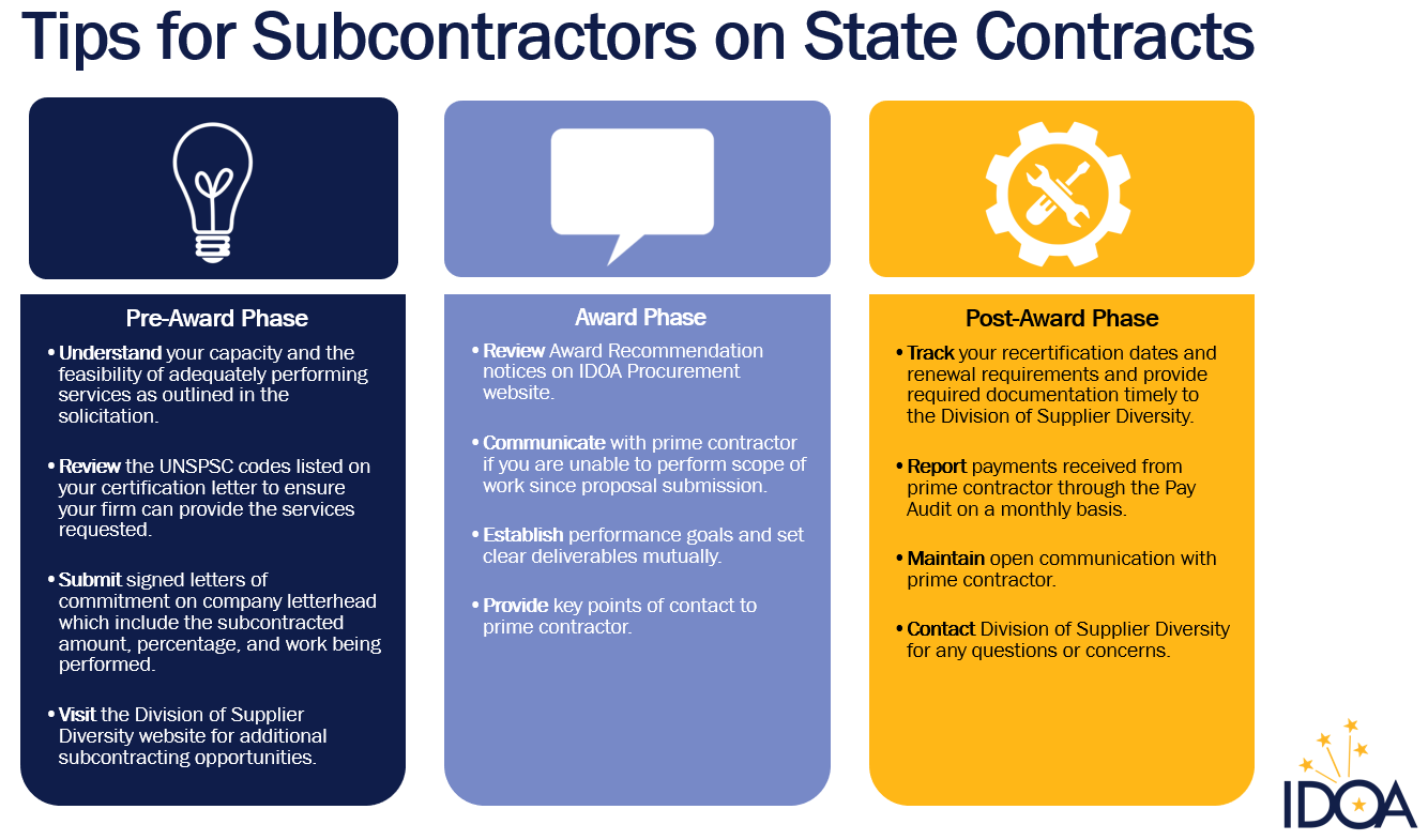 tips for subcontractors