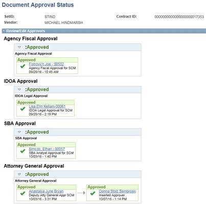 record of the approvals on the Document Management page 