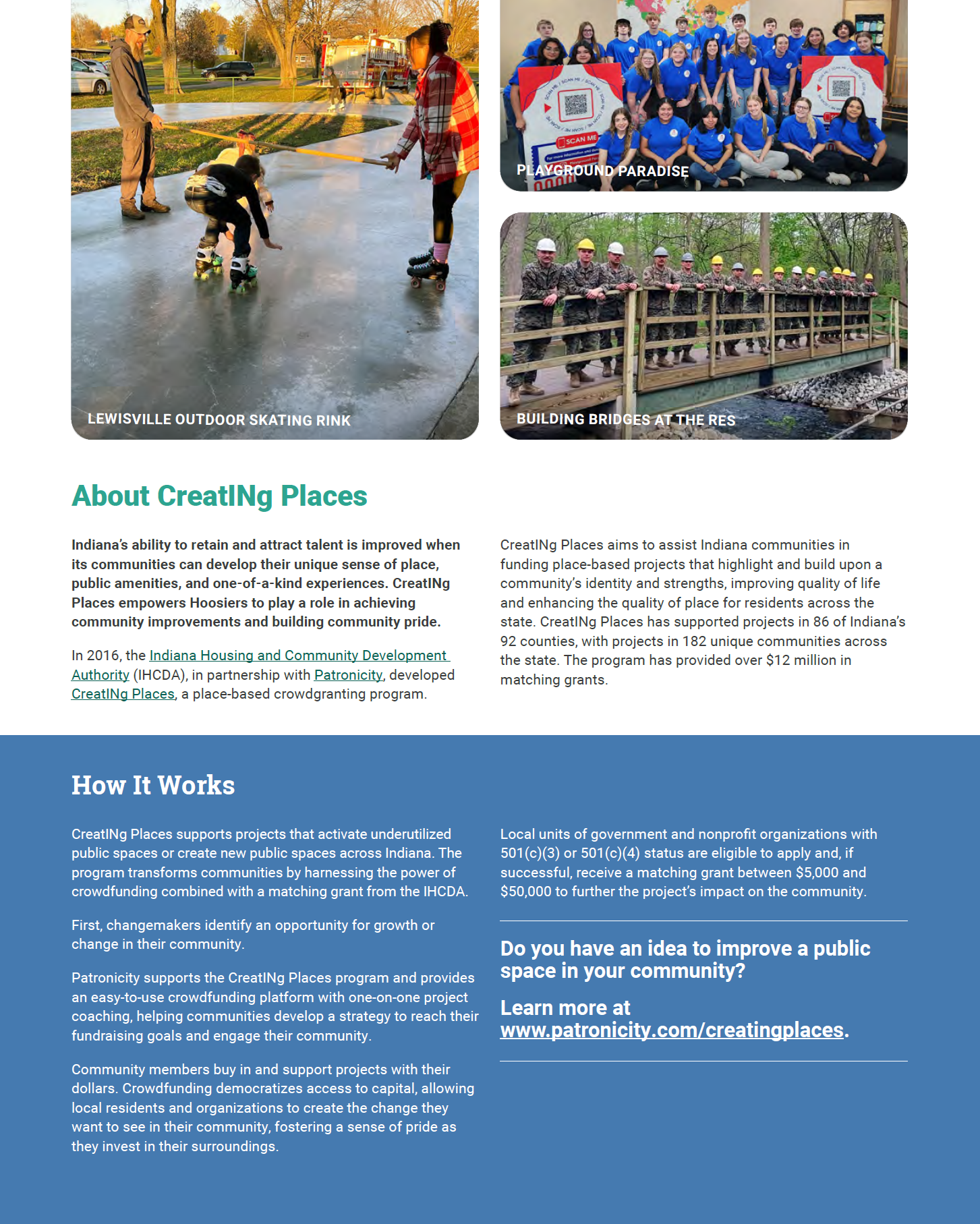 Creating Places 1