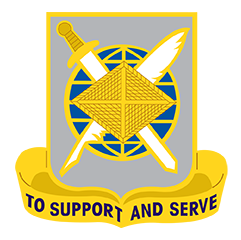 Directorate of Resource Management (DRM) Patch