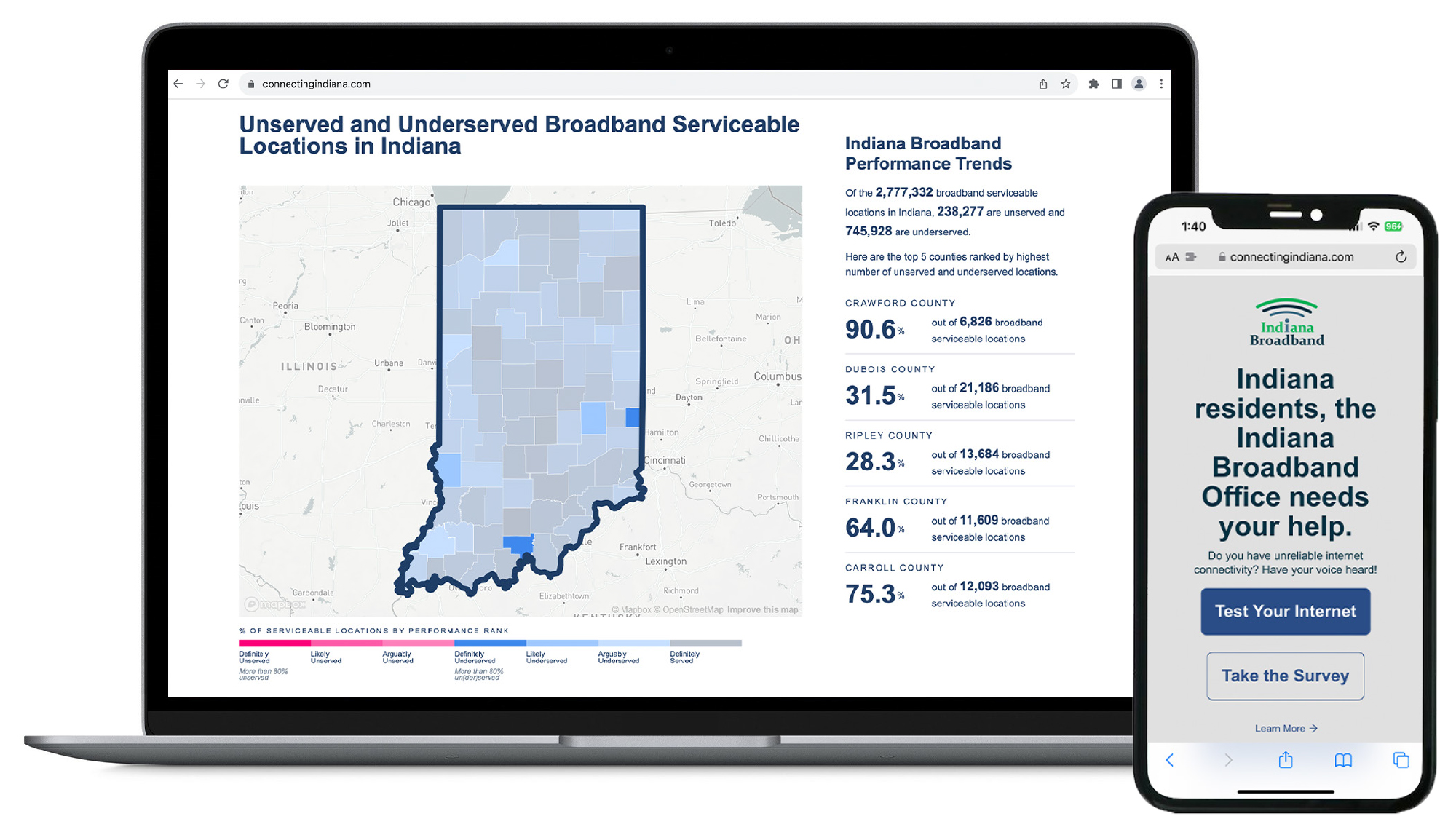 Connecting Indiana Website