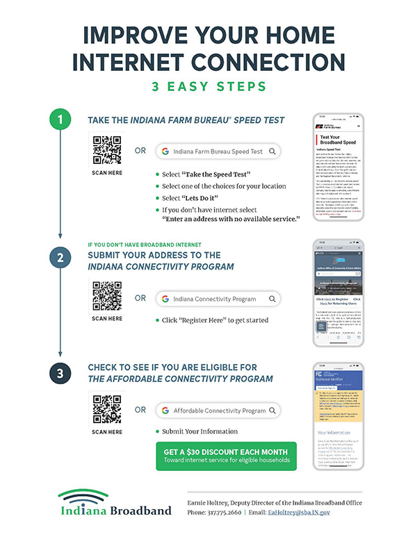 Improve Your Home Connection in 3 Easy Steps