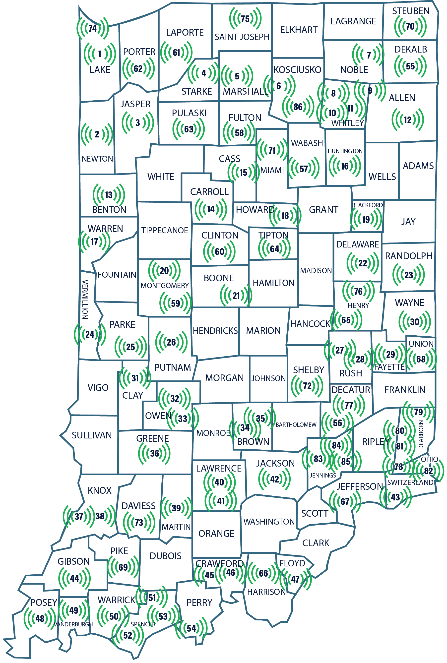 Indiana BBRC_Map