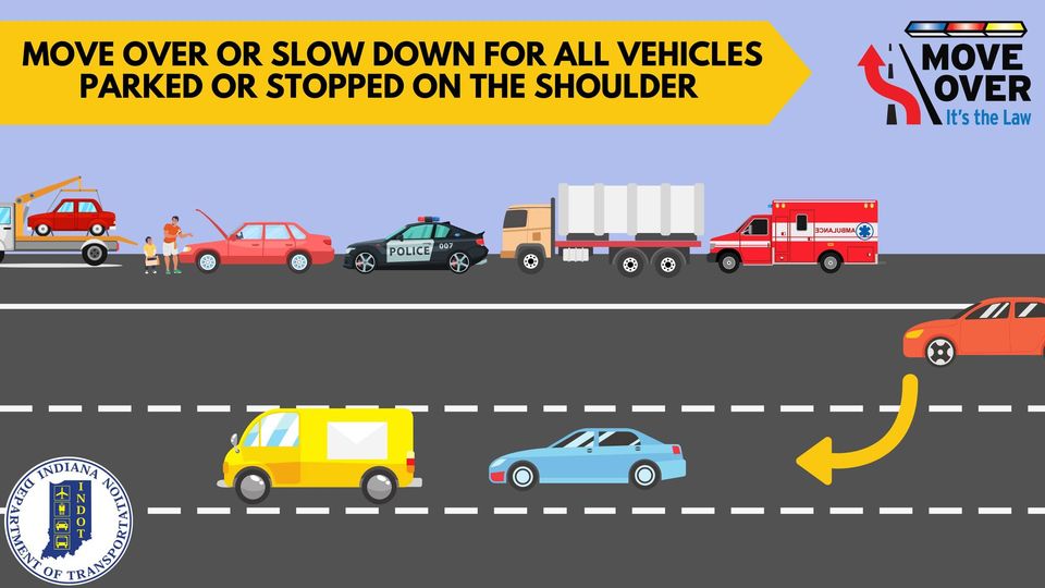 Safety car driving and traffic regulating rules. Cars stopped at