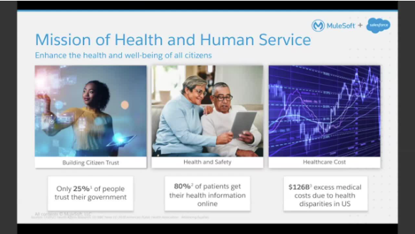 Mission of Health and Human Service Mission of Health and Human Service