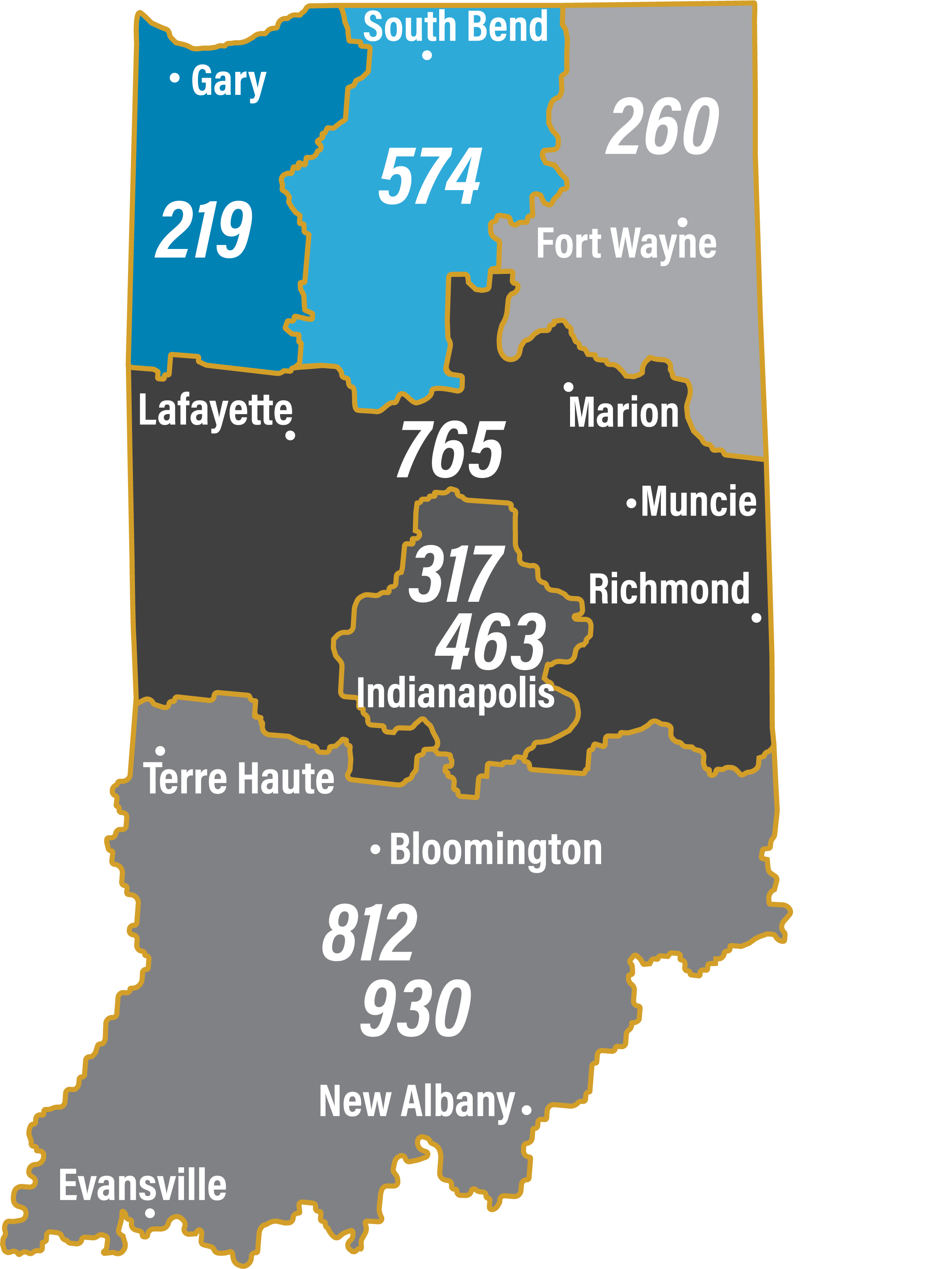 Iurc 10 Digit Dialing For 219 And 574 Area Codes