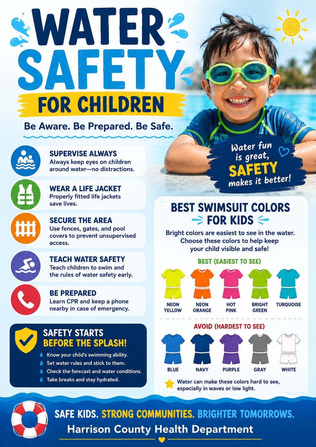 Water Safety
