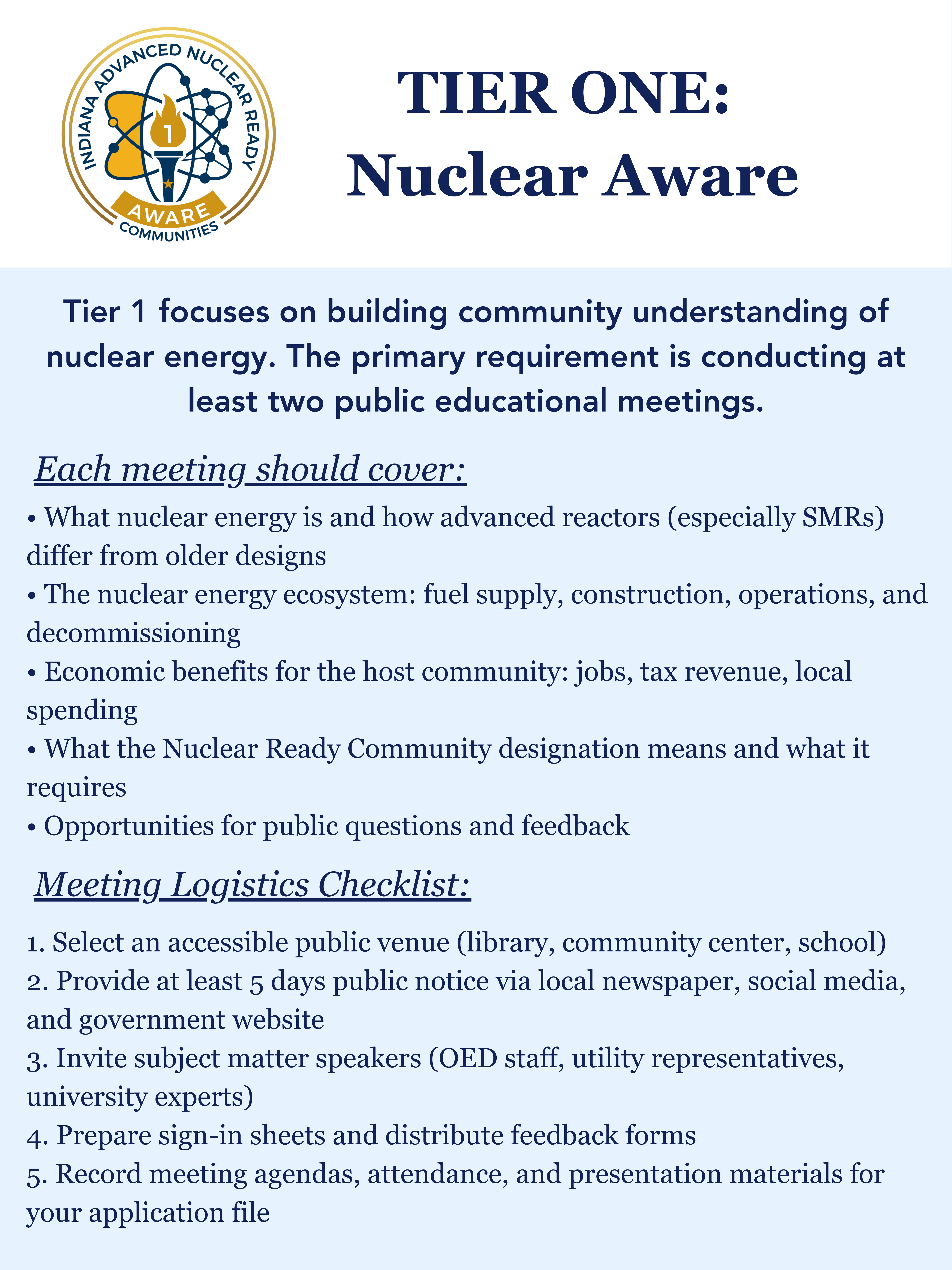 Nuclear Aware Graphic