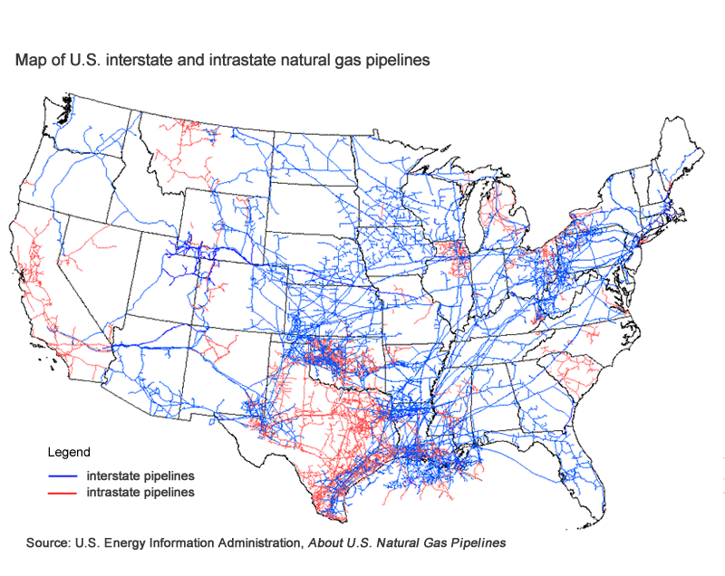 OED Transmission Storage and Distribution