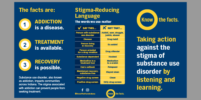 Stigma-reducing language mini brochure