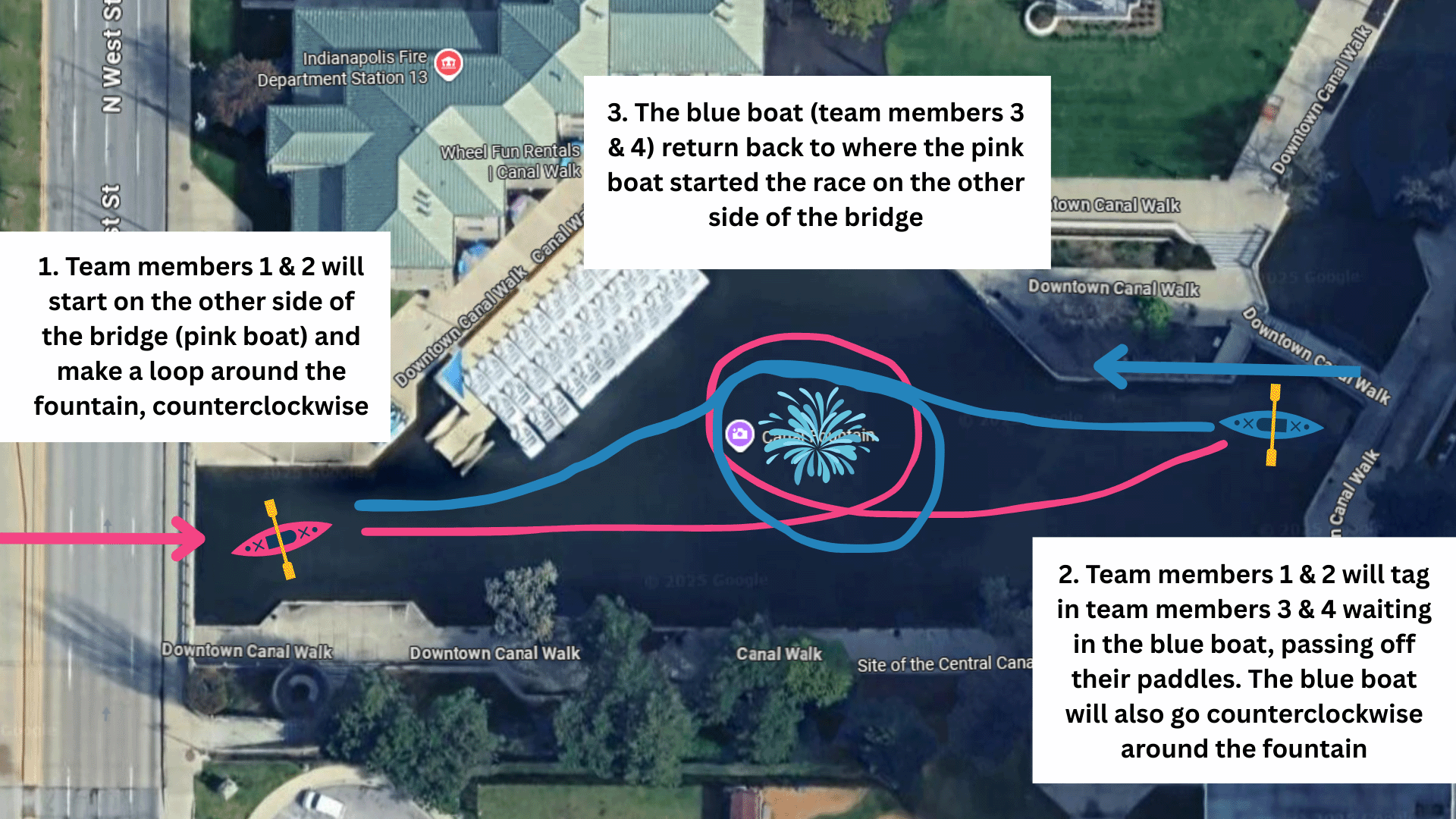 Paddle Battle Course